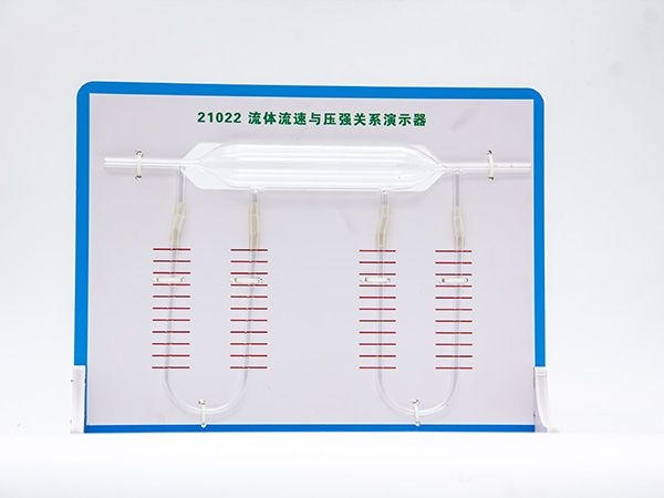 流体流速与压强关系演示器